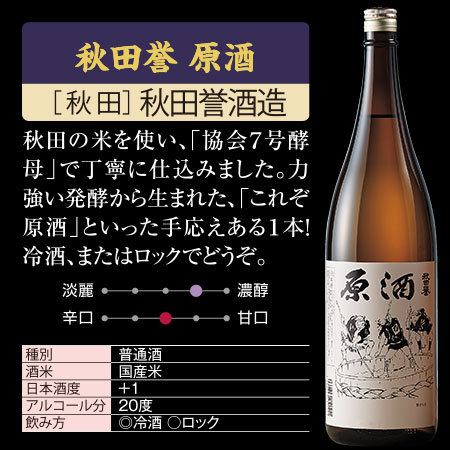 ≪４０％ＯＦＦ！≫特割！本場新潟・東北の地酒原酒飲みくらべ一升瓶６本組【第５弾】