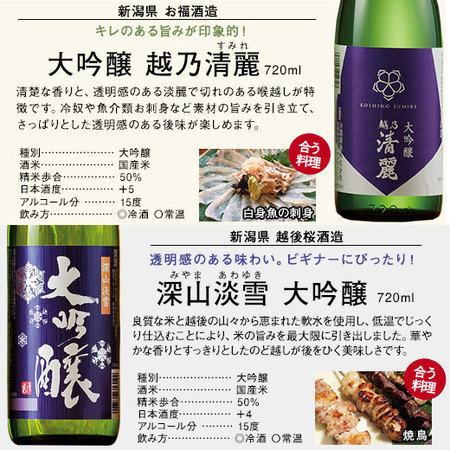 ≪５０％ＯＦＦ！！≫特割！全国１２酒蔵の大吟醸飲みくらべ１２本組【第２弾】