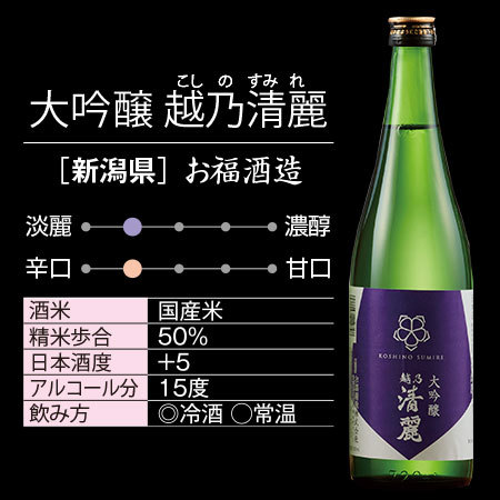 越乃清麗　大吟醸　７２０ｍｌ。