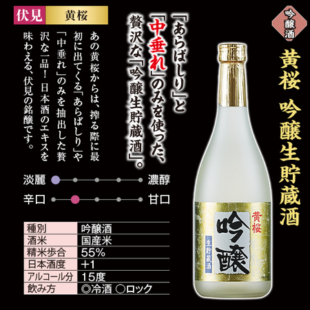 酒処　灘・伏見の銘酒飲みくらべ８本組【第２弾】