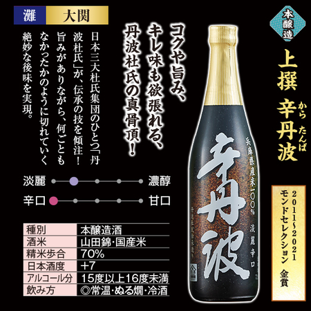 酒処　灘・伏見の銘酒飲みくらべ８本組【第２弾】