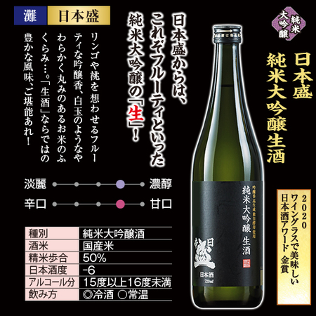 酒処　灘・伏見の銘酒飲みくらべ８本組【第２弾】