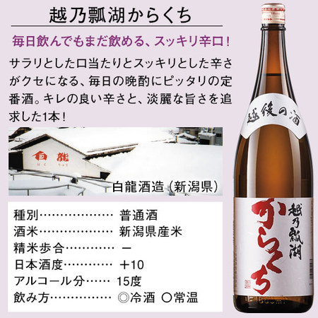 ≪ギフトバッグ付！≫家呑み応援！晩酌セット一升瓶６本組【第２弾】