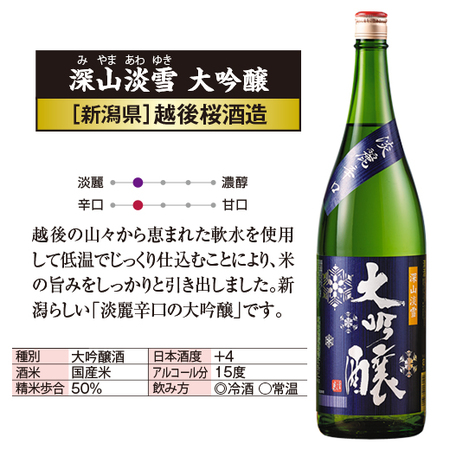 ≪５２％ＯＦＦ！！≫特割！６酒蔵の大吟醸飲みくらべ一升瓶６本組【第４弾】