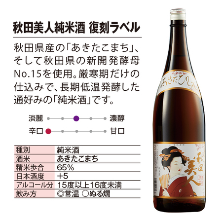 ≪３３％ＯＦＦ！！プレゼント付！≫秋田誉酒造　秋田銘酒飲みくらべセット一升瓶５本組