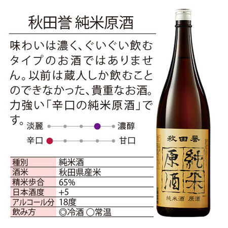 ≪３３％ＯＦＦ！！プレゼント付！≫秋田誉酒造　秋田銘酒飲みくらべセット一升瓶５本組