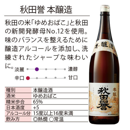 ≪３３％ＯＦＦ！！プレゼント付！≫秋田誉酒造　秋田銘酒飲みくらべセット一升瓶５本組