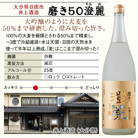 ≪５２％ＯＦＦ！！≫特割！大分・壱岐の六蔵　麦焼酎飲みくらべ一升瓶６本組