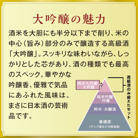 ≪５２％ＯＦＦ！≫越乃三蔵大吟醸飲みくらべ一升瓶３本組　父の日お届け