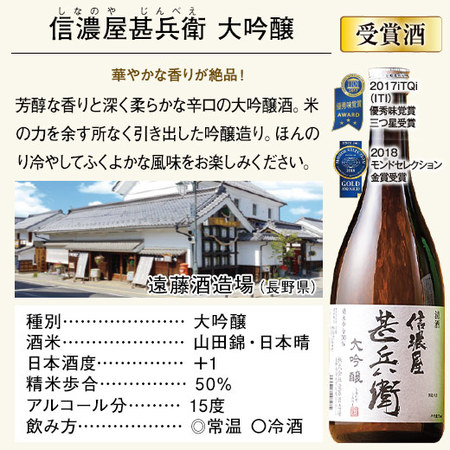 受賞酒入！日本酒２種飲みくらべ　父の日お届け