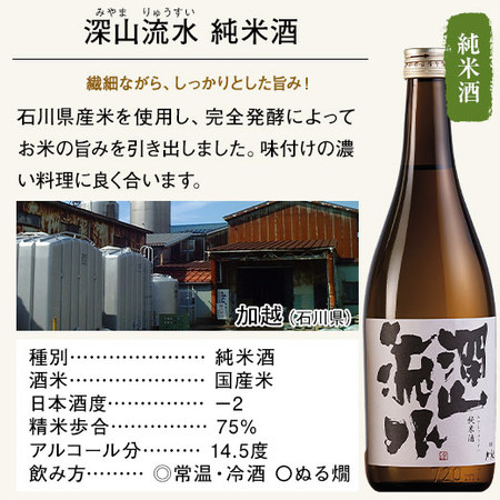 受賞酒入！日本酒２種飲みくらべ　父の日お届け