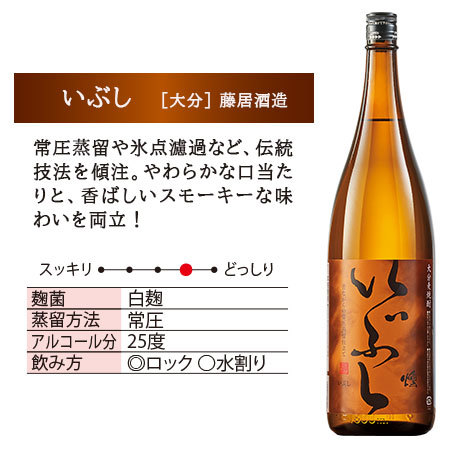 ≪５４％ＯＦＦ！≫特割！大分・壱岐の五蔵　麦焼酎飲みくらべ一升瓶５本組【第２弾】