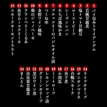 ≪早期特典付き≫裏磐梯レイクリゾートホテル監修オードブル煌　お正月期間お届け