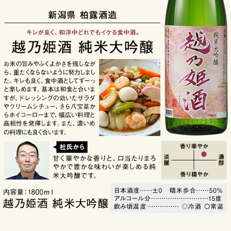 ≪ネット限定！３０周年記念！！≫越乃受賞３蔵純米大吟醸飲みくらべ一升瓶３本組