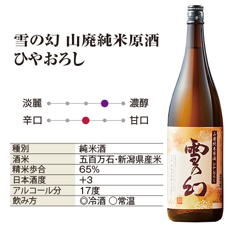 ≪早期特典付き！≫まとめて６蔵純米系ひやおろし原酒一升瓶６本組