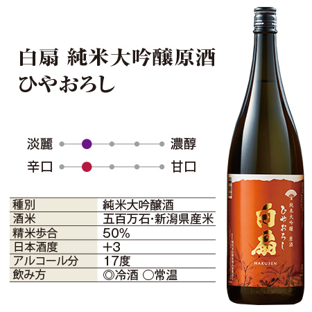 ≪早期特典付き！≫まとめて６蔵純米系ひやおろし原酒一升瓶６本組