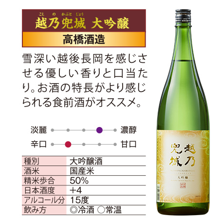 ≪５０％ＯＦＦ！≫越乃五蔵　銘酒飲みくらべ一升瓶