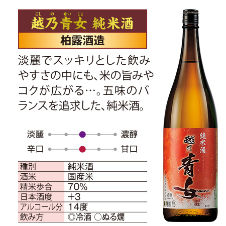 ≪５１％ＯＦＦ！≫越乃六蔵　銘酒飲みくらべ一升瓶６本組