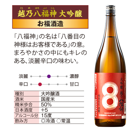≪５１％ＯＦＦ！≫越乃六蔵　銘酒飲みくらべ一升瓶６本組