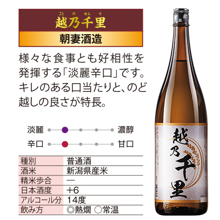 ≪５１％ＯＦＦ！≫越乃六蔵　銘酒飲みくらべ一升瓶６本組