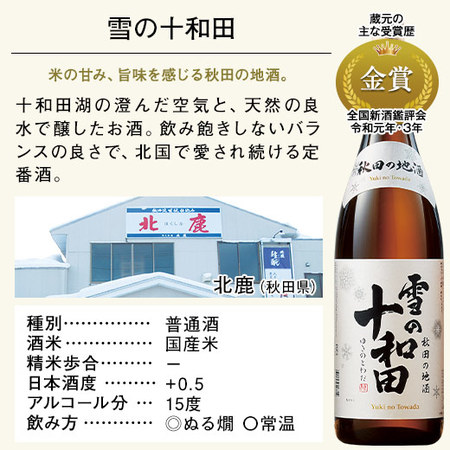 ≪４６％ＯＦＦ！≫本場新潟・東北の地酒飲みくらべ一升瓶６本【第４弾】