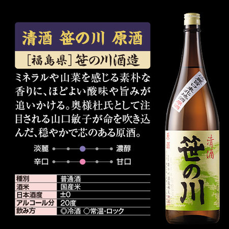 ≪４０％ＯＦＦ！≫特割！日本全国の地酒原酒飲みくらべ一升瓶６本組