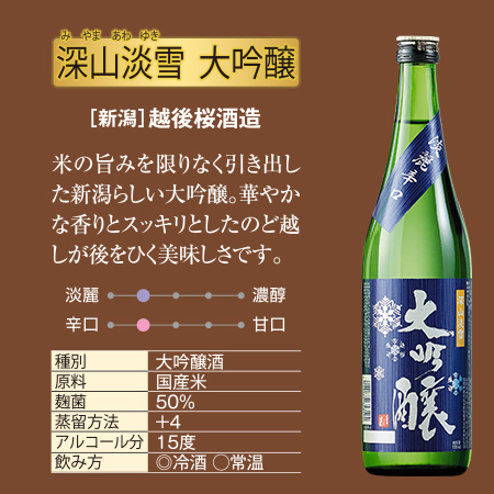 ≪４８％ＯＦＦ！≫日本酒・焼酎飲みくらべ　おてがる６本組