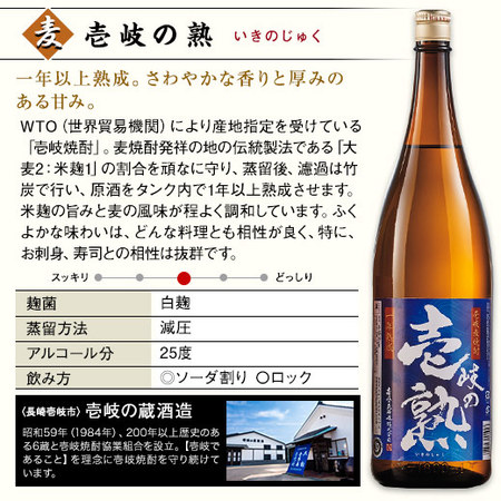 ≪５２％ＯＦＦ！≫特割！九州五蔵いも・麦・米焼酎飲みくらべ一升瓶５本組【第３弾】