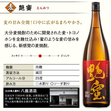 ≪５１％ＯＦＦ！≫特割！九州六蔵いも・麦・米焼酎飲みくらべ一升瓶６本組【第３弾】