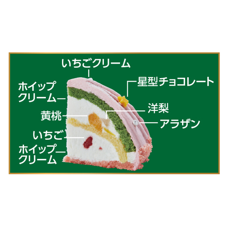 （早期）カラフルズコット【Ｘマス】