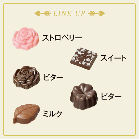 グレイシャス　トリュフアソートメント【５日前後お届け】