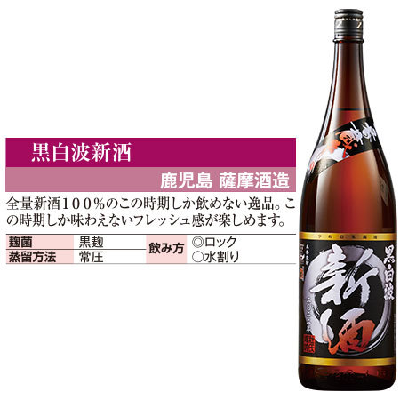 薩摩三蔵の芋焼酎ヌーヴォー飲みくらべ一升瓶５本組