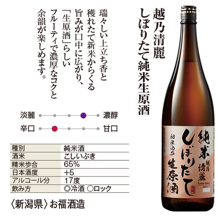 ≪早期特典付！≫しぼりたて新酒純米生原酒飲みくらべ３本組　１２月上旬から順次発送