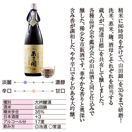 大吟醸　磨き三割五分　あさ開