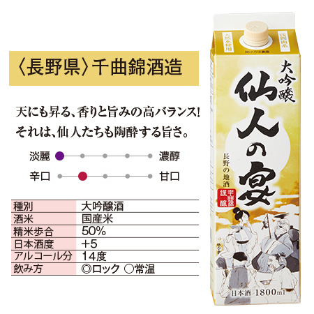 大吟醸　仙人の宴１．８Ｌパック５本組