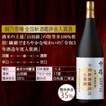 ≪プレゼント付き！≫雪椿酒造珠玉の飲みくらべ一升瓶３本組