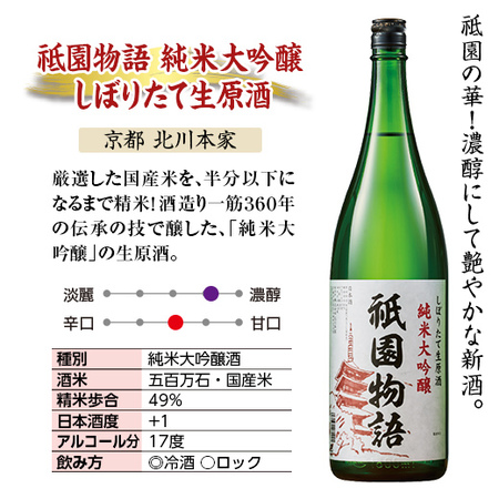祇園物語　純米大吟醸　しぼりたて生原酒