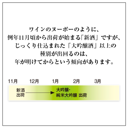 祇園物語　純米大吟醸　しぼりたて生原酒