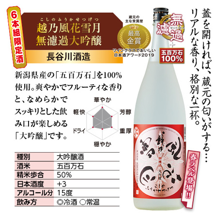 越乃風花雪月　無濾過大吟醸　春ラベル
