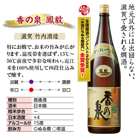 ２０２２燗酒金賞受賞酒一升瓶６本組