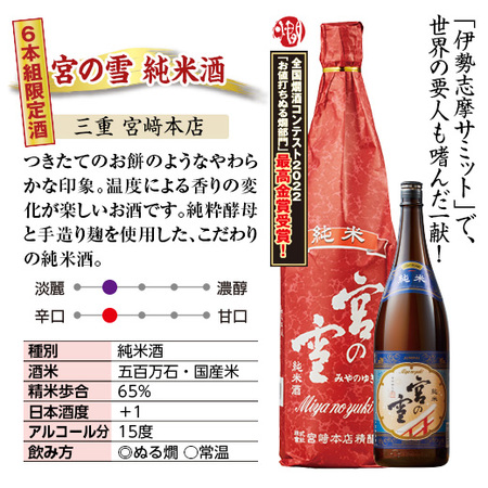 ２０２２燗酒金賞受賞酒一升瓶６本組