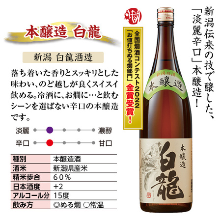 ２０２２燗酒金賞受賞酒一升瓶６本組