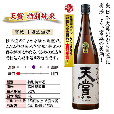 ２０２２燗酒金賞受賞酒一升瓶６本組