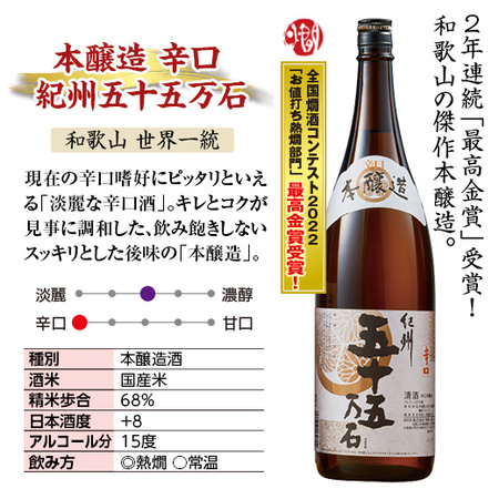 ２０２２燗酒金賞受賞酒一升瓶６本組