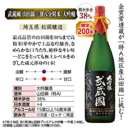 武蔵國　山田錦三割八分精米　大吟醸