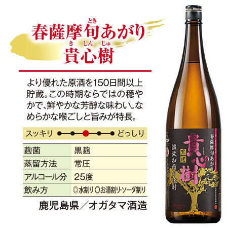 春薩摩旬あがり芋焼酎飲みくらべ一升瓶５本組