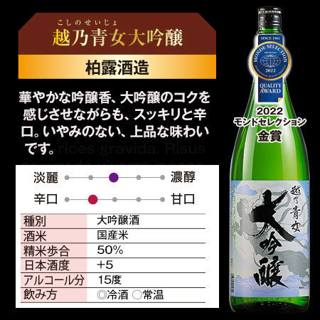 ≪４５％ＯＦＦ！≫ベルーナオリジナル受賞酒一升瓶６本組