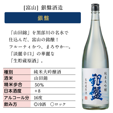 銀盤純米大吟醸生貯蔵原酒