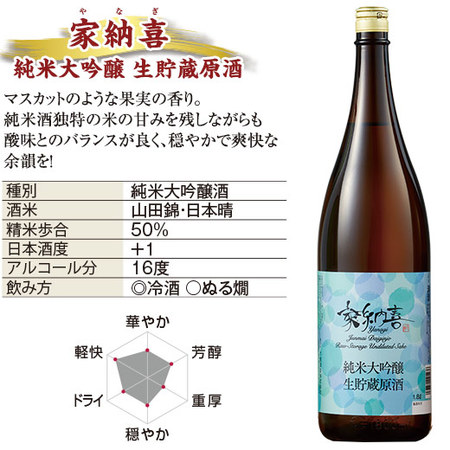 ≪６本セットで１５，１６１円お得≫プレゼント付！まとめて６蔵純米・純米大吟醸生貯蔵原酒一升瓶６本組