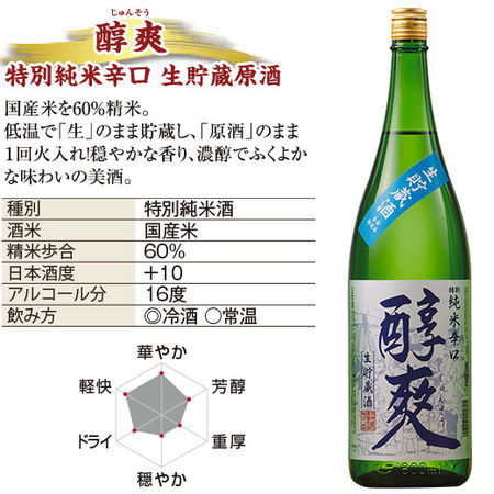 ≪６本セットで１５，１６１円お得！≫まとめて６蔵純米・純米大吟醸生貯蔵原酒一升瓶６本組